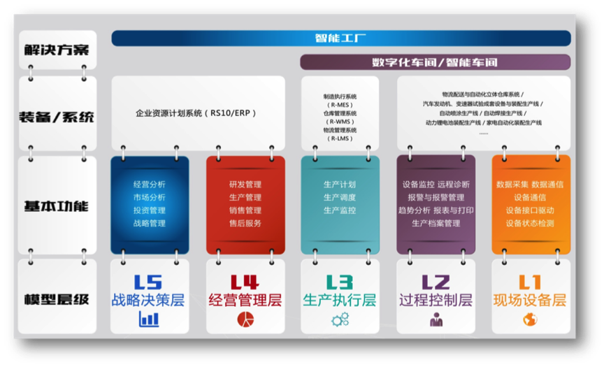 HB火博·(中国)体育有限公司官网