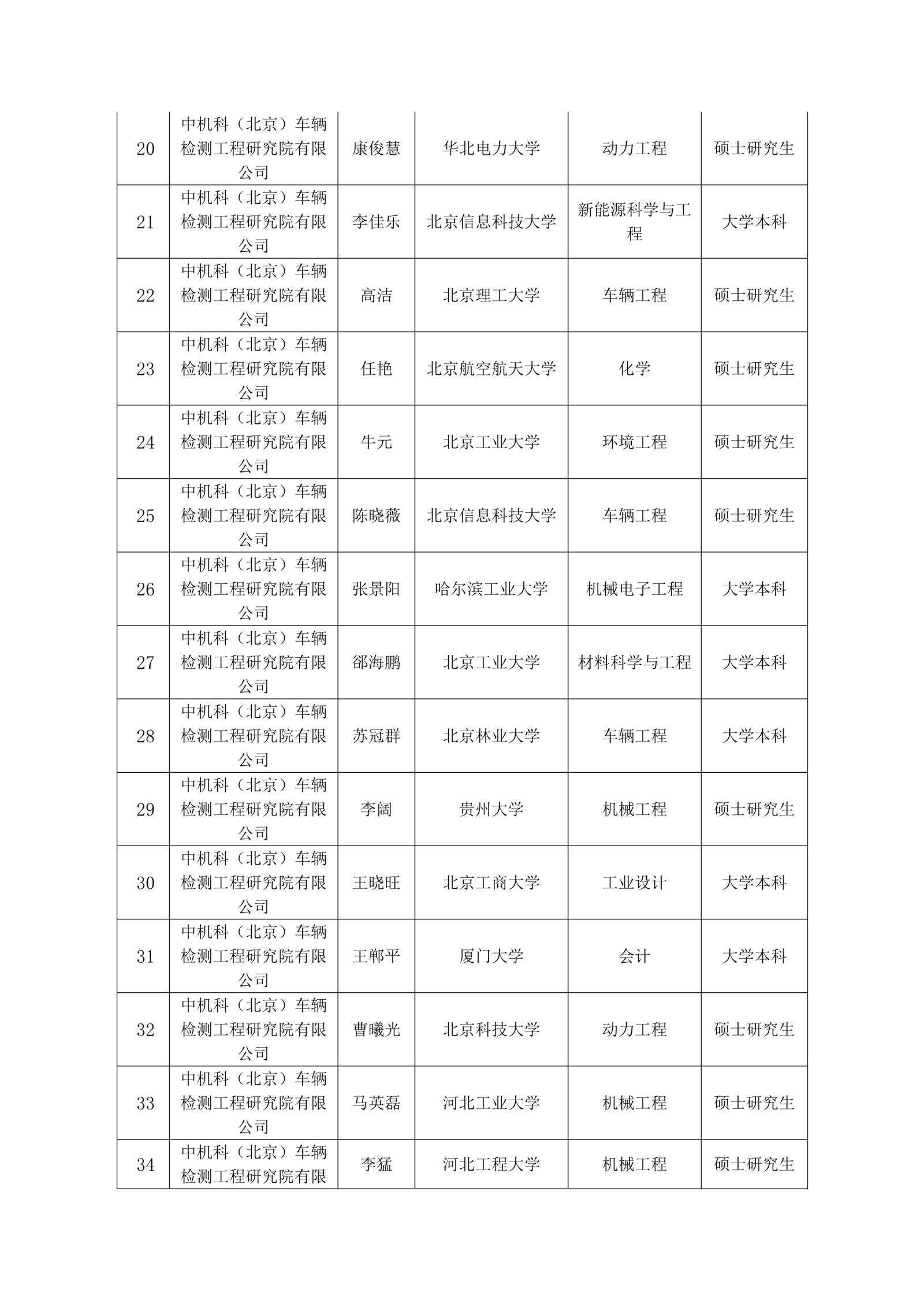 HB火博·(中国)体育有限公司官网