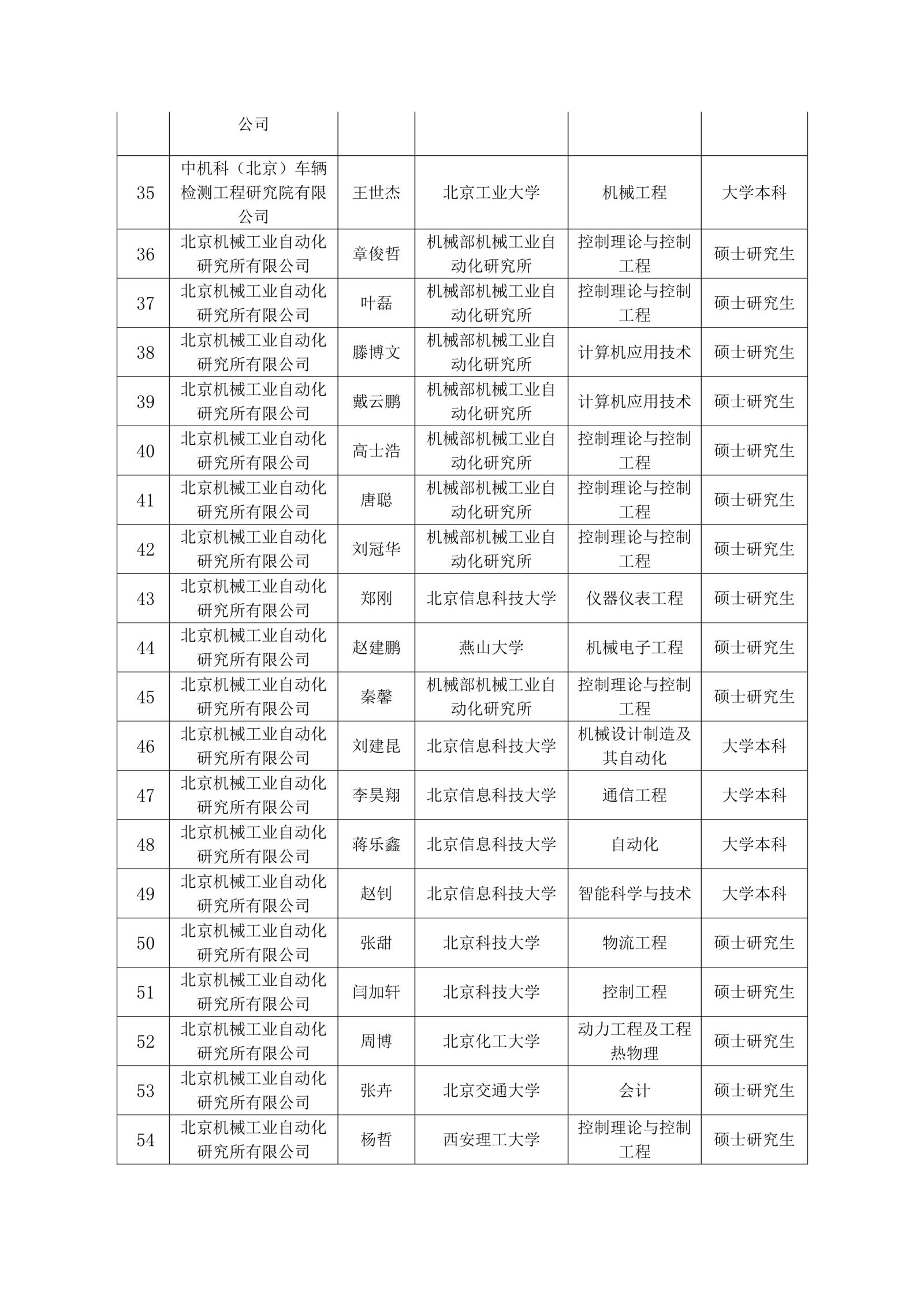 HB火博·(中国)体育有限公司官网