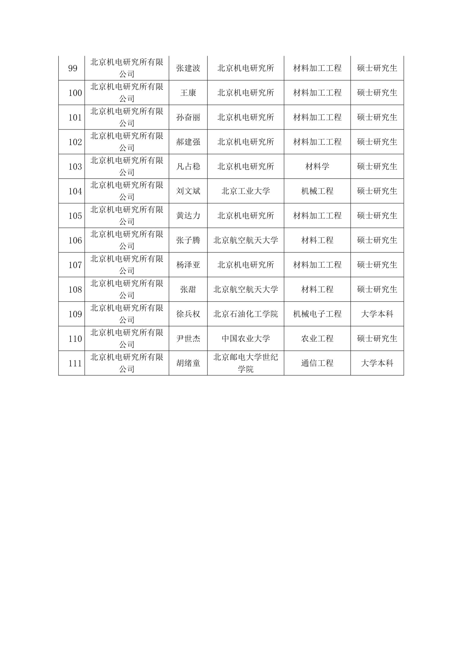 HB火博·(中国)体育有限公司官网