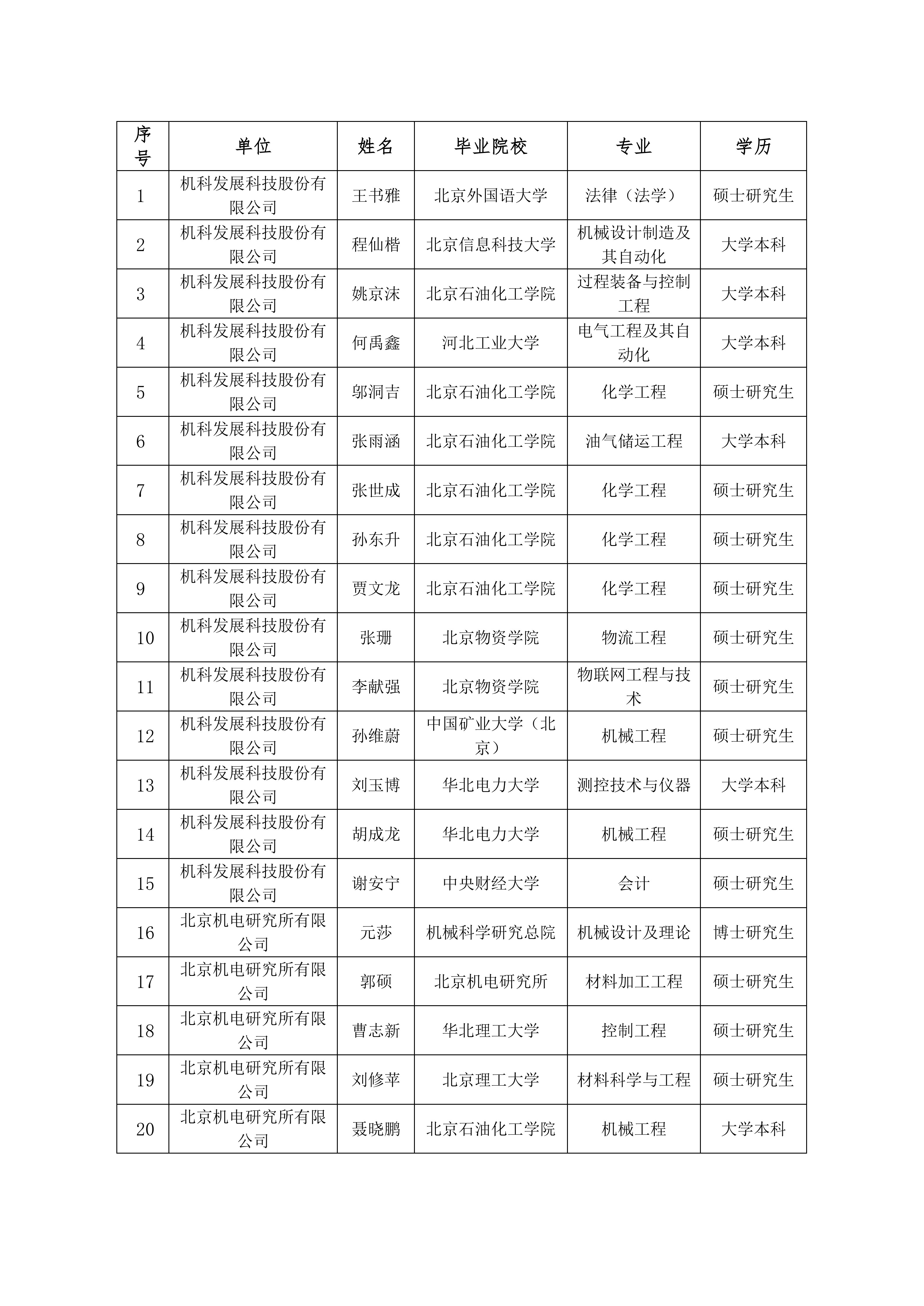 d8cfac8f11eea948